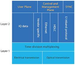 Cloud Fig2 0921 Cloud Fig2 0921