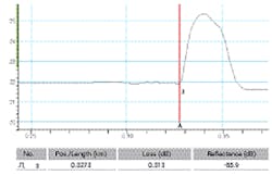 Combat Fig4 0921 Combat Fig4 0921