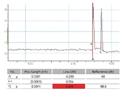 Combat Fig5 0921 Combat Fig5 0921
