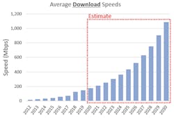Economic Fig1 0921 Economic Fig1 0921