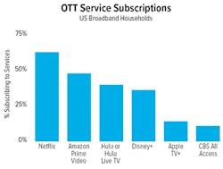 Nfl Fig1 0921 Nfl Fig1 0921