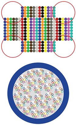 Rolling Fig1 0921 Rolling Fig1 0921