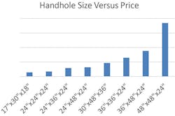 Rolling Fig2 0921 Rolling Fig2 0921