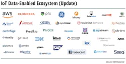 Smart Fig2 0921 1 Smart Fig2 0921 1