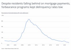Cities Fig1 1021 Cities Fig1 1021