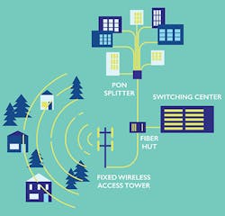 Debunking Fig3 1021 1 Debunking Fig3 1021 1