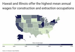 Jobs Fig2 1021 Jobs Fig2 1021