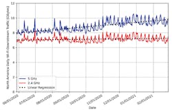 Ready Fig2 1021 1 Ready Fig2 1021 1
