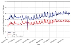 Ready Fig3 1021 1 Ready Fig3 1021 1