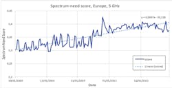 Ready Fig5 1021 1 Ready Fig5 1021 1