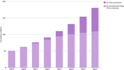 Point Fig1 1121 Point Fig1 1121
