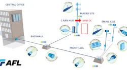 White Paper, AFL, Cloud and Edge Computing feature image