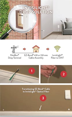 Bending Fig2 1221 Bending Fig2 1221
