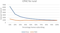 Gigabit Fig1 1121 1221 Gigabit Fig1 1121 1221