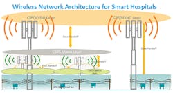 Healthy Fig1 1221 Healthy Fig1 1221