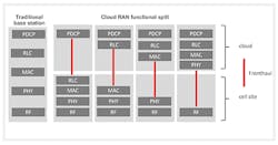 Healthy Fig2 1221 Healthy Fig2 1221
