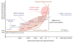 Powerful Fig4 1121 1221 Powerful Fig4 1121 1221