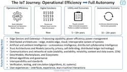 Shaping Fig2 1221 Shaping Fig2 1221
