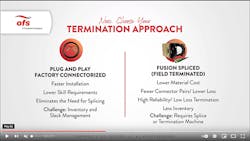 Step3 Termination 600px 0122 Step3 Termination 600px 0122