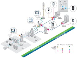 Adopt Fig1 0222 Adopt Fig1 0222
