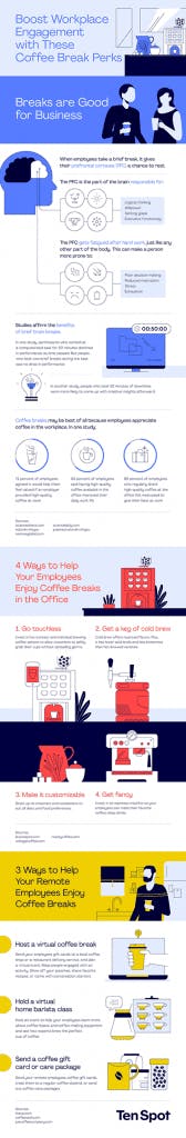 Coffee Fig1 0222 168x1024 Coffee Fig1 0222 168x1024