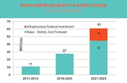 Gordian Fig3 0222 Gordian Fig3 0222
