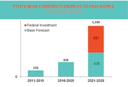 Gordian Fig4 0222 Gordian Fig4 0222