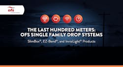 Ofs Drop Video Promotion 1200x657 1024x561 Ofs Drop Video Promotion 1200x657 1024x561