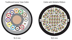 Fiber Fig1 0322 Fiber Fig1 0322