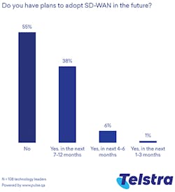 Guiding Fig1 0322 Guiding Fig1 0322