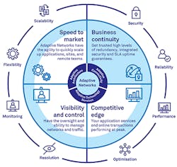 Guiding Fig2 0322 Guiding Fig2 0322