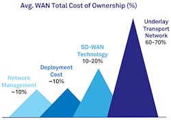 Guiding Fig3 0322 Guiding Fig3 0322