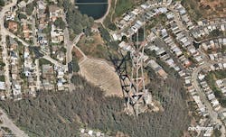 Level Fig1 0322 Level Fig1 0322