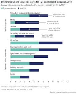 Complicated Fig1 0422 Complicated Fig1 0422