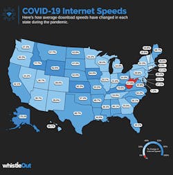 Speed Fig1 0422 Speed Fig1 0422