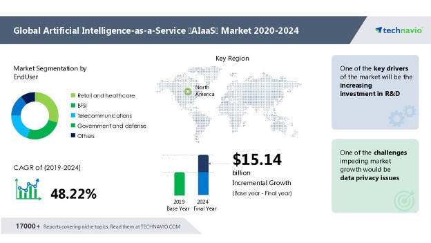 Global A Iaa S 62b0cbc0de009