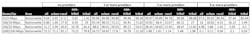 Figure 1. Technologies include ADSL, fiber, fixed wireless, and satellite. (Source: FCC, 2020) Figure 1. Technologies include ADSL, fiber, fixed wireless, and satellite. (Source: FCC, 2020)