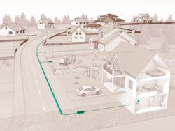 Figure 3. RESA reduces the time and resources required to coordinate FTTH upgrades to each household. Figure 3. RESA reduces the time and resources required to coordinate FTTH upgrades to each household.