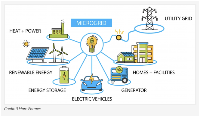 Screen Shot 2022 09 29 At 11 43 50 Am 6335be1bb7d2e