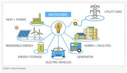 Screen Shot 2022 09 29 At 11 43 50 Am 6335be1bb7d2e Screen Shot 2022 09 29 At 11 43 50 Am 6335be1bb7d2e