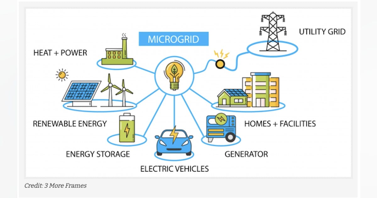 Organizations Join Forces to Release Short Video Explaining Microgrids Organizations Join Forces to Release Short Video Explaining Microgrids