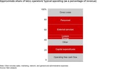 Bain Image 1022 Factoid Bain Image 1022 Factoid