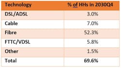 Dog Days 1022 Factoid 633efdfdd6656 Dog Days 1022 Factoid 633efdfdd6656