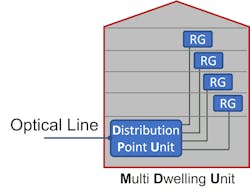 Figure 3. Figure 3.