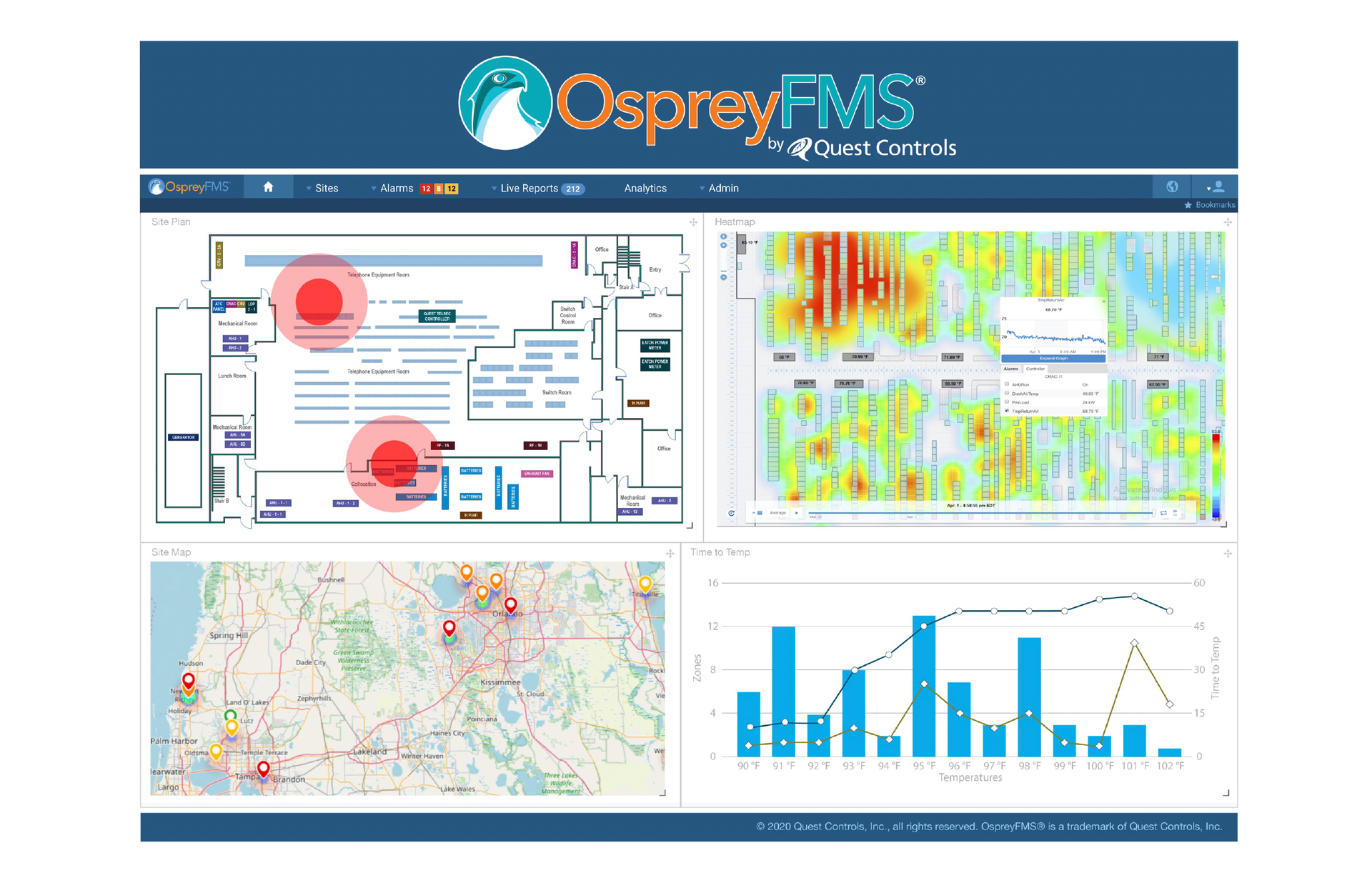 Ospreyfms Dashboard High Res 63a34e7d9693b