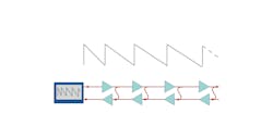Figure 3. The C-OTDR uses splitters to use a second fiber as a return path. Figure 3. The C-OTDR uses splitters to use a second fiber as a return path.