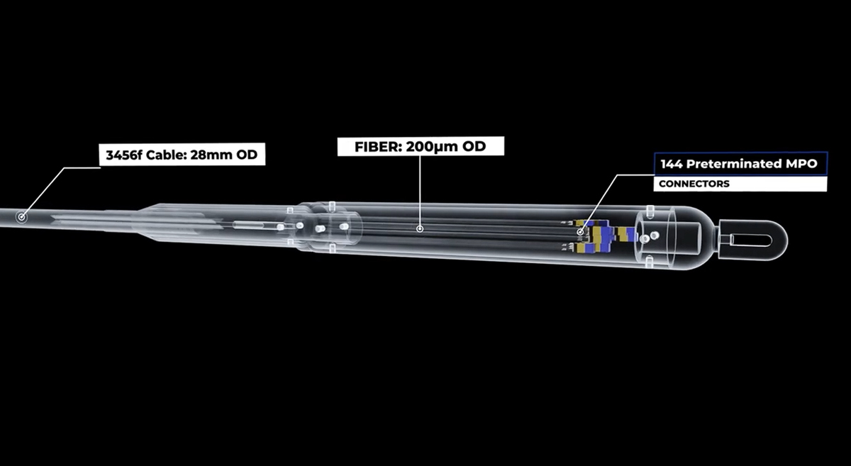 Sumitomo Electric Preconnectorized Cables Save Time and Cost ISEMAG