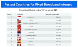 Screenshot 2023 05 24 At 2 42 22 Pm Screenshot 2023 05 24 At 2 42 22 Pm