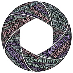 New generations crave purpose and connection in their careers. New generations crave purpose and connection in their careers.