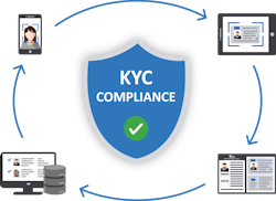 Hero Image Kyc2 Hero Image Kyc2